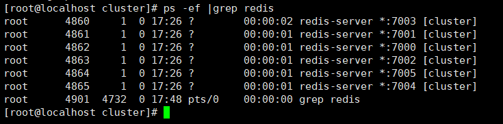 how-to-integrate-redis-cluster-in-spring