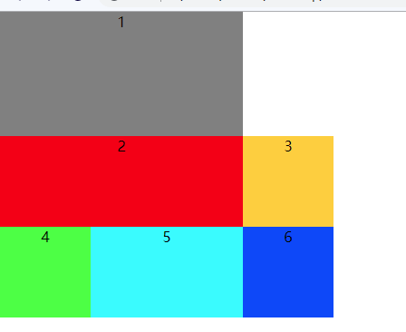 Grid layout learning notes