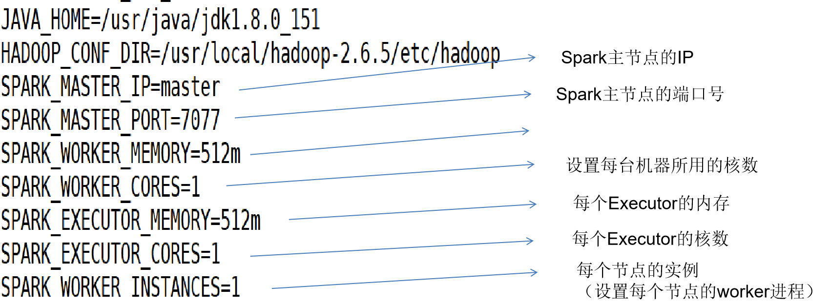 what-is-databricks-spark-cluster-manager-can-it-be-changed-stack