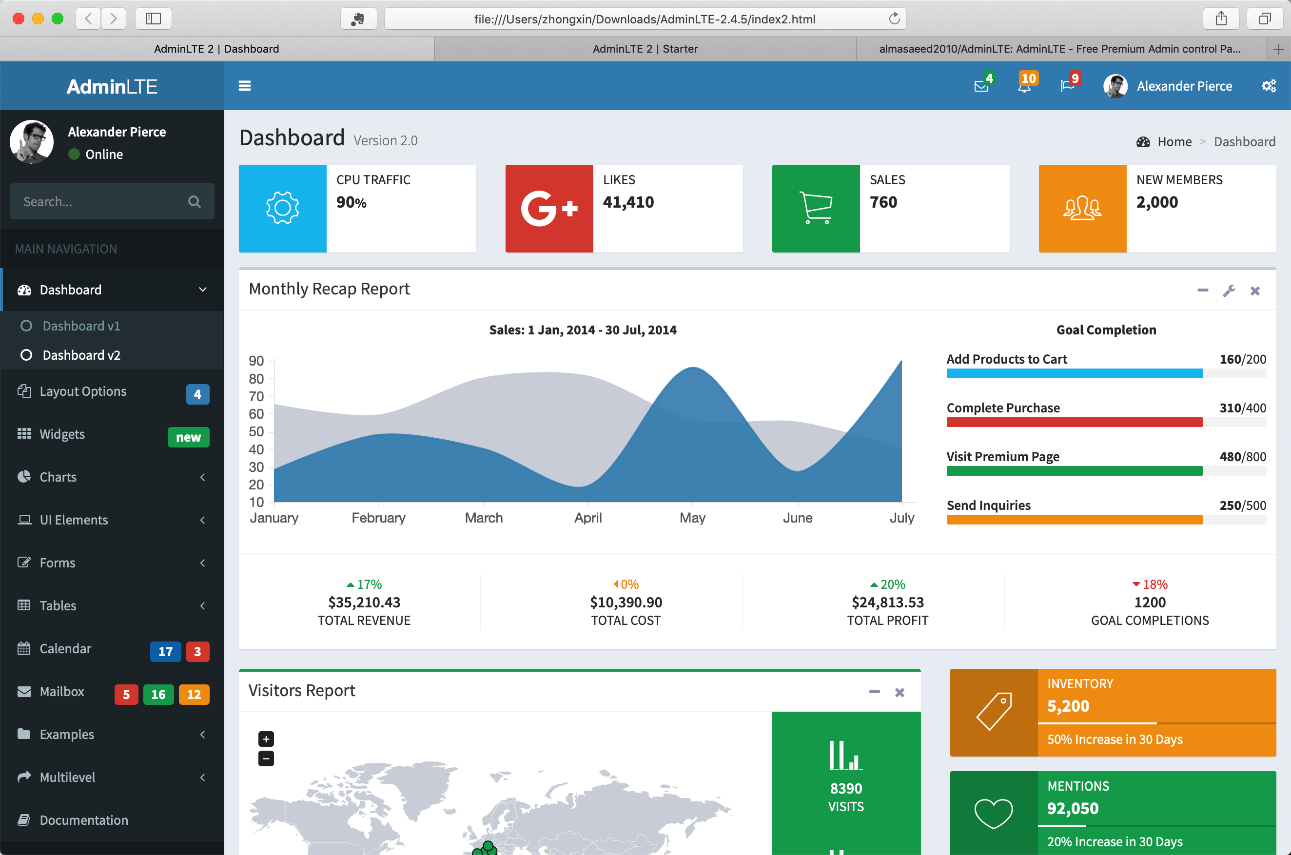 Шаблоны дашборды. Dashboard шаблон. Панель дашборда. Дашборд панель управления.