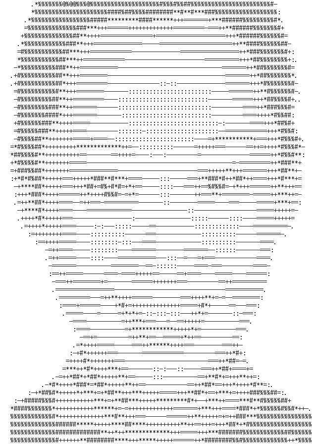 ascii character art generator