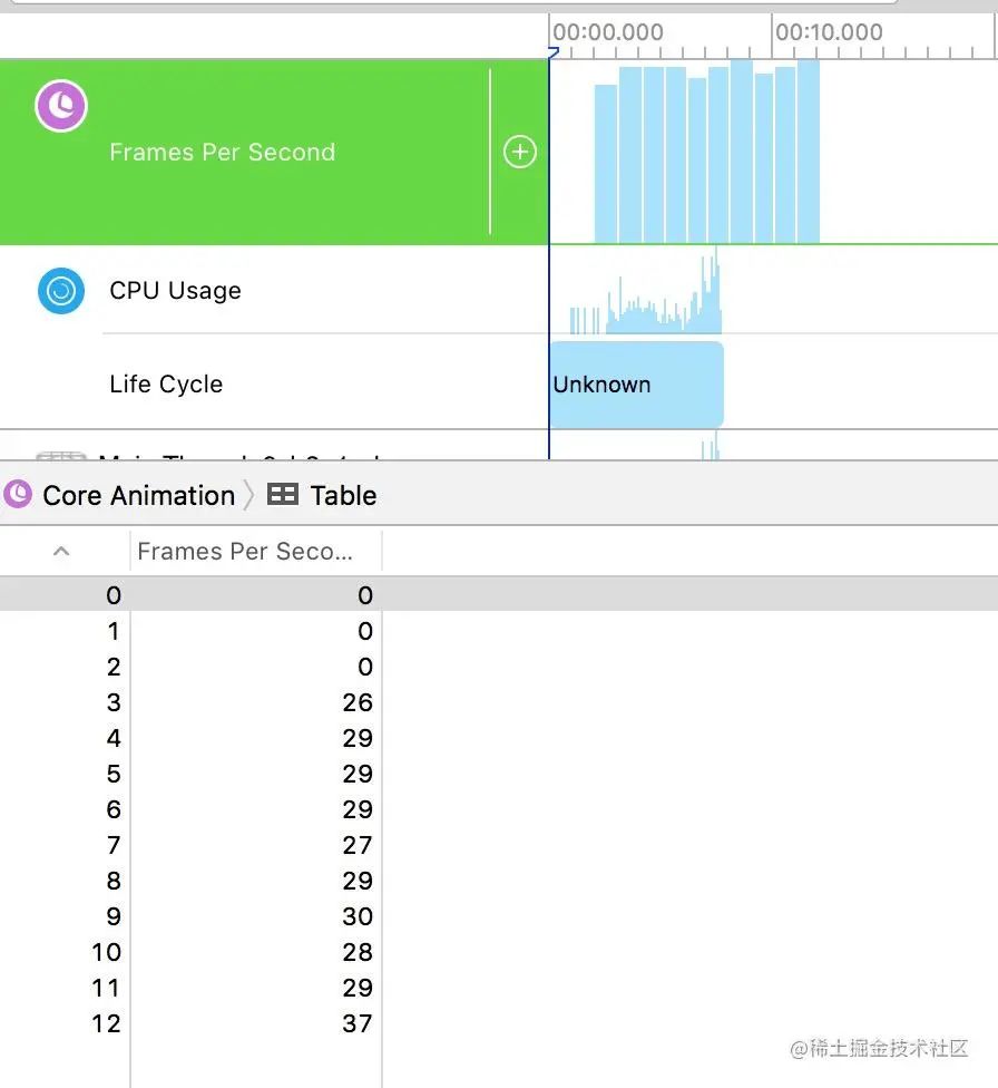 Process Monitor 3.95 download the new version for ios