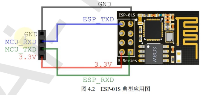esp8266 serial port com weird