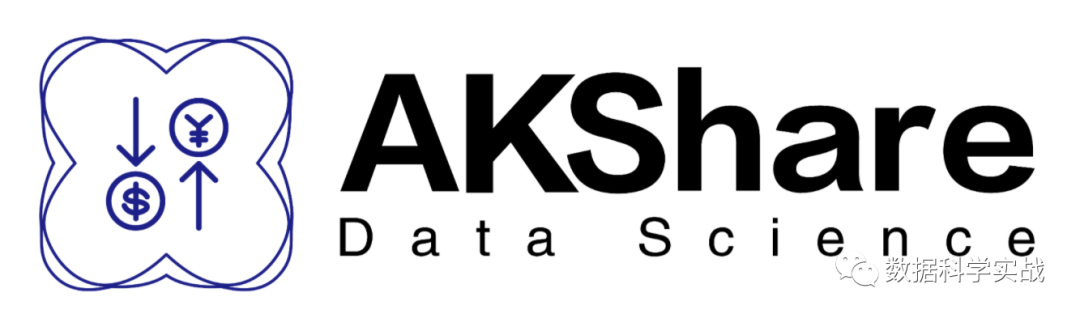 akshare-artist-data-artist-traffic-value