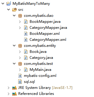 Mapping And Query Of Many To Many Relations In Mybatis