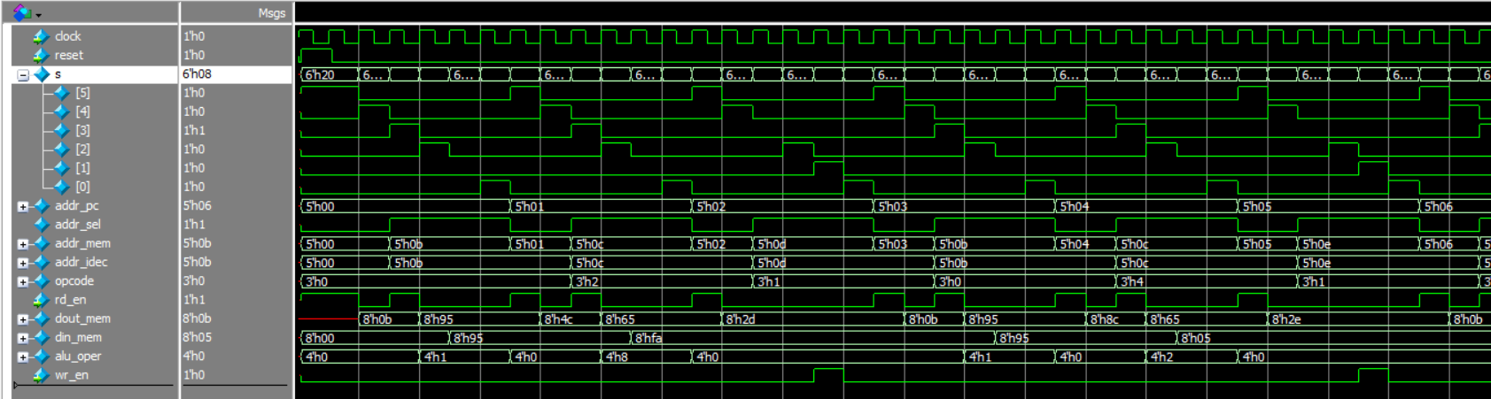 instruction decoder logicworks 5